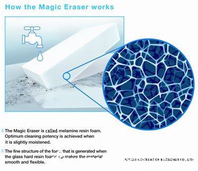 how melamine sponge works