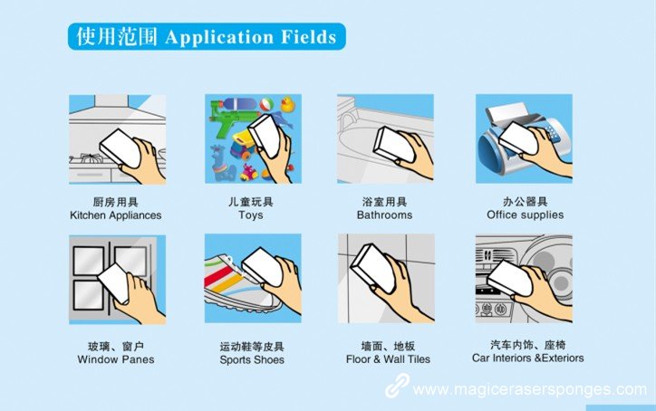 melamine sponge usage