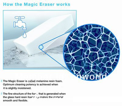 microfiber magic sponge