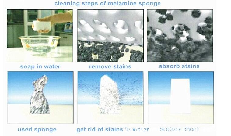 how does magic sponge works?